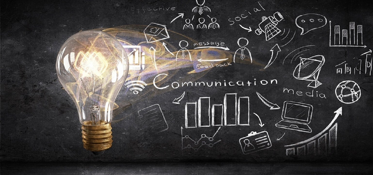 Integrated marketing approach visualization